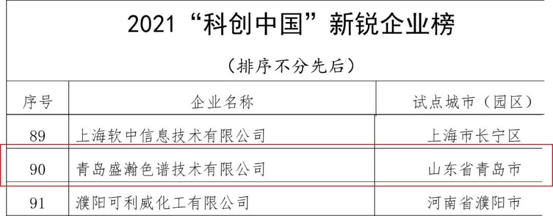 科創中國-新銳企業榜